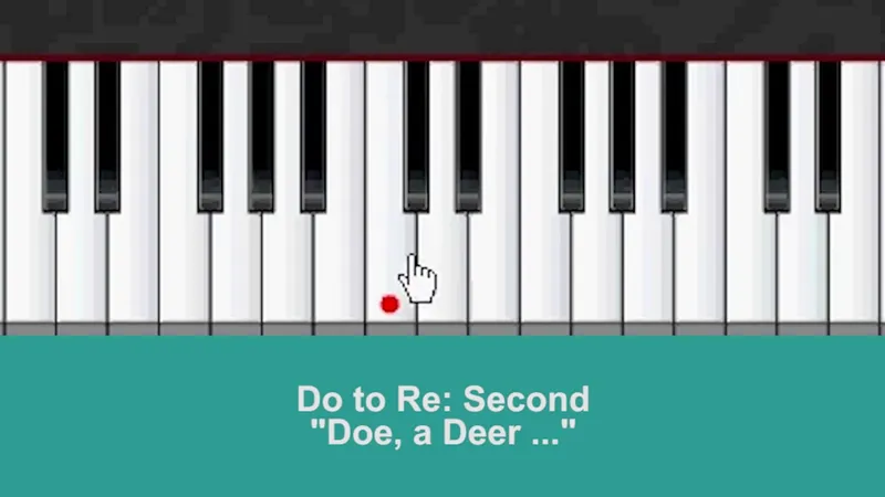 The Just Diatonic Scale